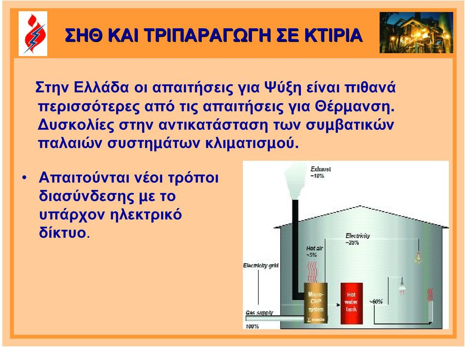υσκολίες στην αντικατάσταση των συµβατικών παλαιών συστηµάτων