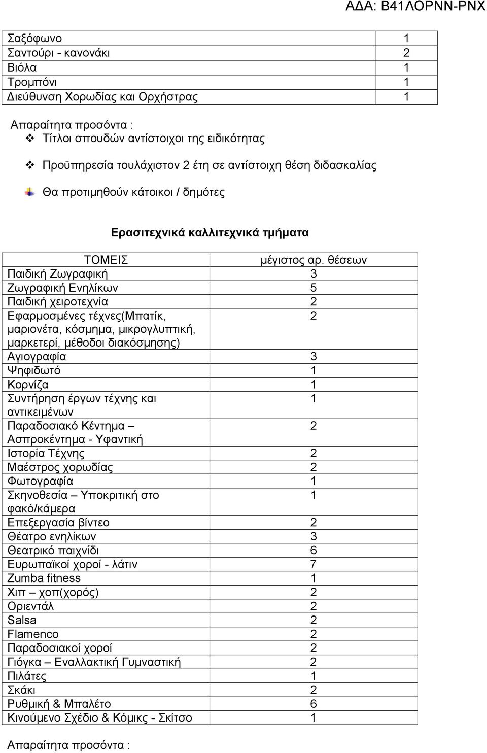 θέσεων Παιδική Ζωγραφική 3 Ζωγραφική Ενηλίκων 5 Παιδική χειροτεχνία 2 Εφαρµοσµένες τέχνες(μπατίκ, 2 µαριονέτα, κόσµηµα, µικρογλυπτική, µαρκετερί, µέθοδοι διακόσµησης) Αγιογραφία 3 Ψηφιδωτό 1 Κορνίζα