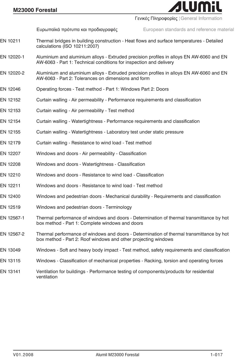 calculations (ISO 10211:2007) Aluminium and aluminium alloys - Extruded precision profiles in alloys EN AW-6060 and EN AW-6063 - Part 1: Technical conditions for inspection and delivery Aluminium and