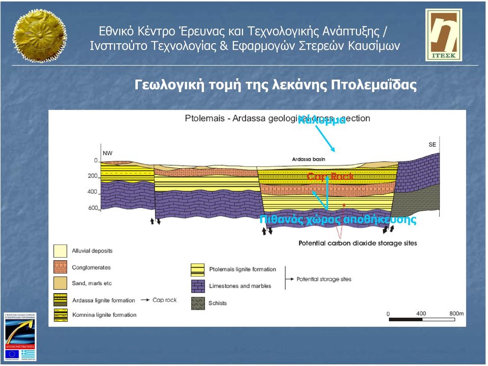 Πτολεµαΐδας