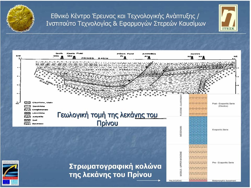 Στρωµατογραφική