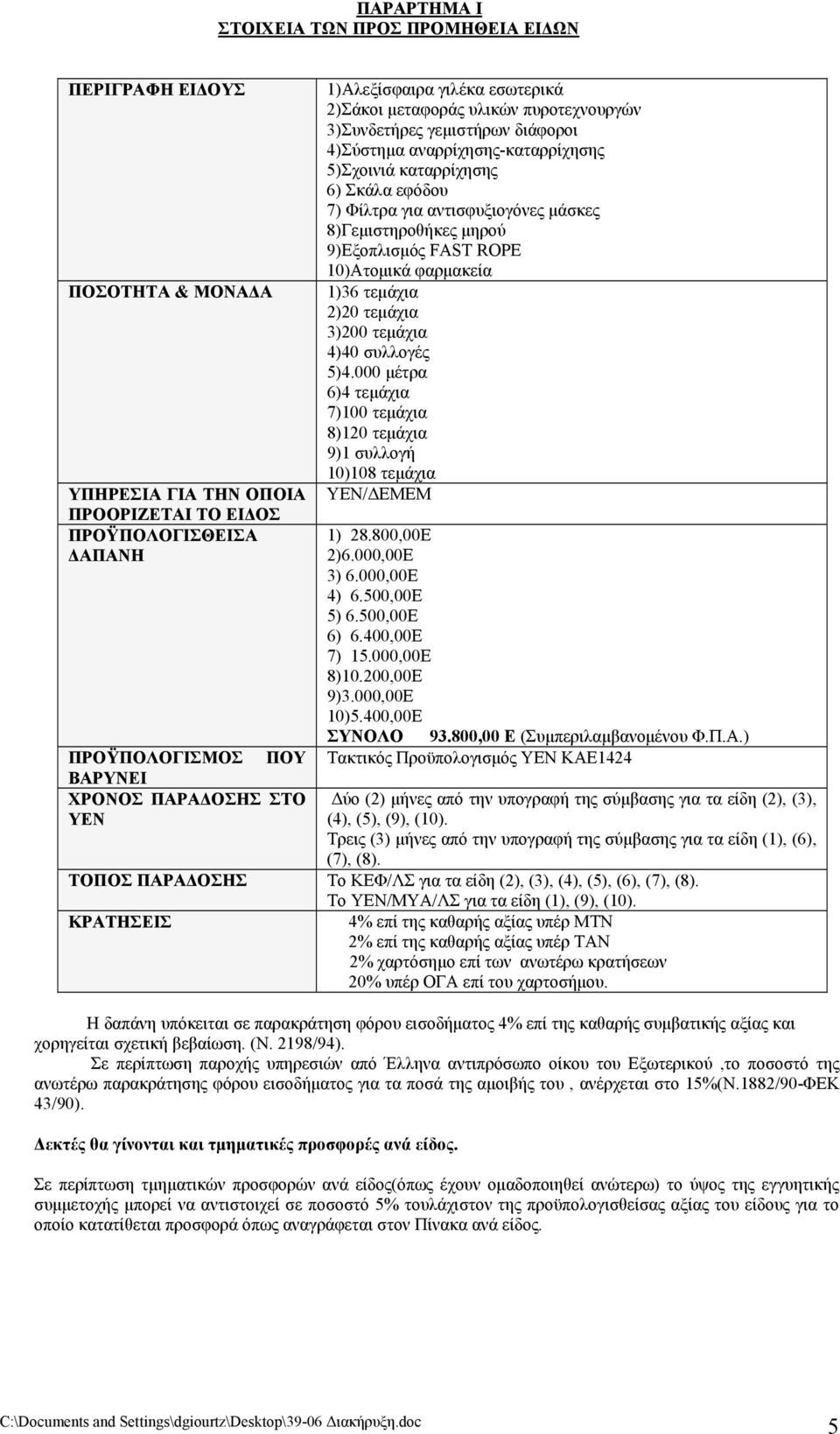 αντισφυξιογόνες μάσκες 8)Γεμιστηροθήκες μηρού 9)Εξοπλισμός FAST ROPE 10)Ατομικά φαρμακεία 1)36 τεμάχια 2)20 τεμάχια 3)200 τεμάχια 4)40 συλλογές 5)4.