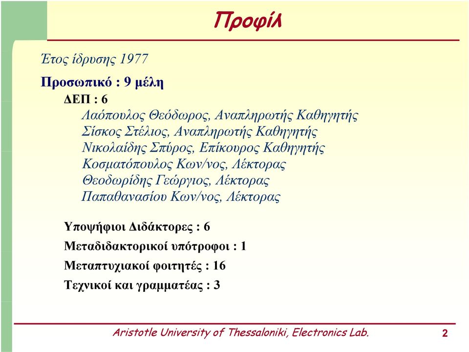 Θεοδωρίδης Γεώργιος, Λέκτορας Παπαθανασίου Κων/νος, Λέκτορας Υποψήφιοι Διδάκτορες :6 Μεταδιδακτορικοί