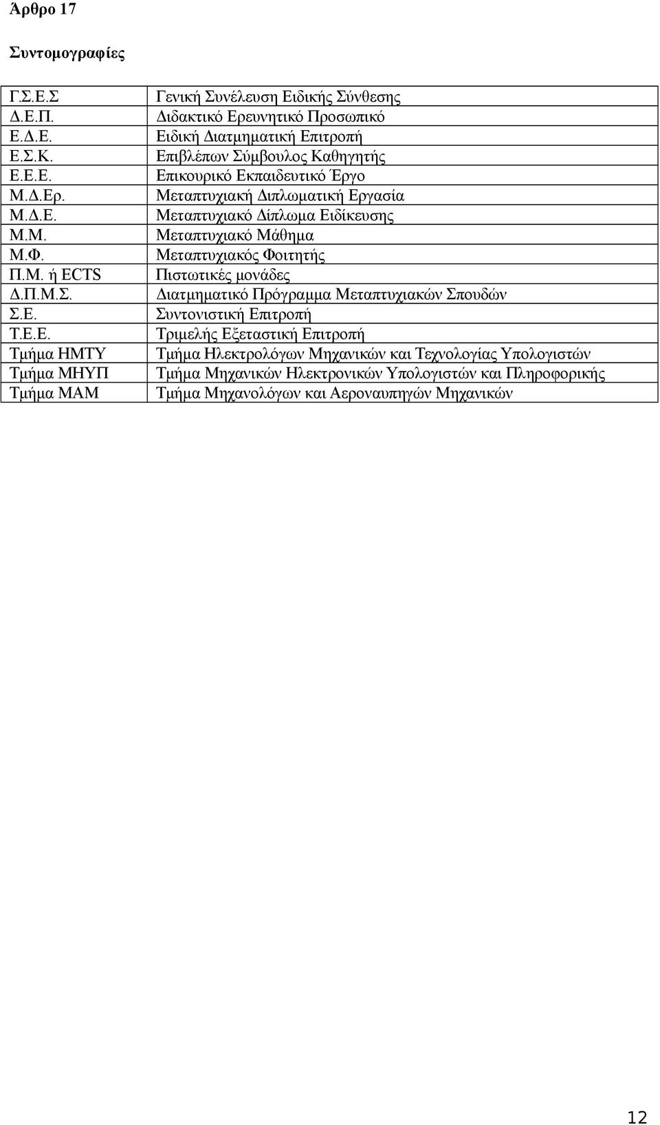 Π. Ε.Δ.Ε. Ε.Σ.Κ. Ε.Ε.Ε. Μ.Δ.Ερ. Μ.Δ.Ε. Μ.Μ. Μ.Φ. Π.Μ. ή ECTS Δ.Π.Μ.Σ. Σ.Ε. Τ.Ε.Ε. Τμήμα ΗΜΤΥ Τμήμα ΜΗΥΠ Τμήμα ΜΑΜ Γενική Συνέλευση Ειδικής Σύνθεσης Διδακτικό Ερευνητικό