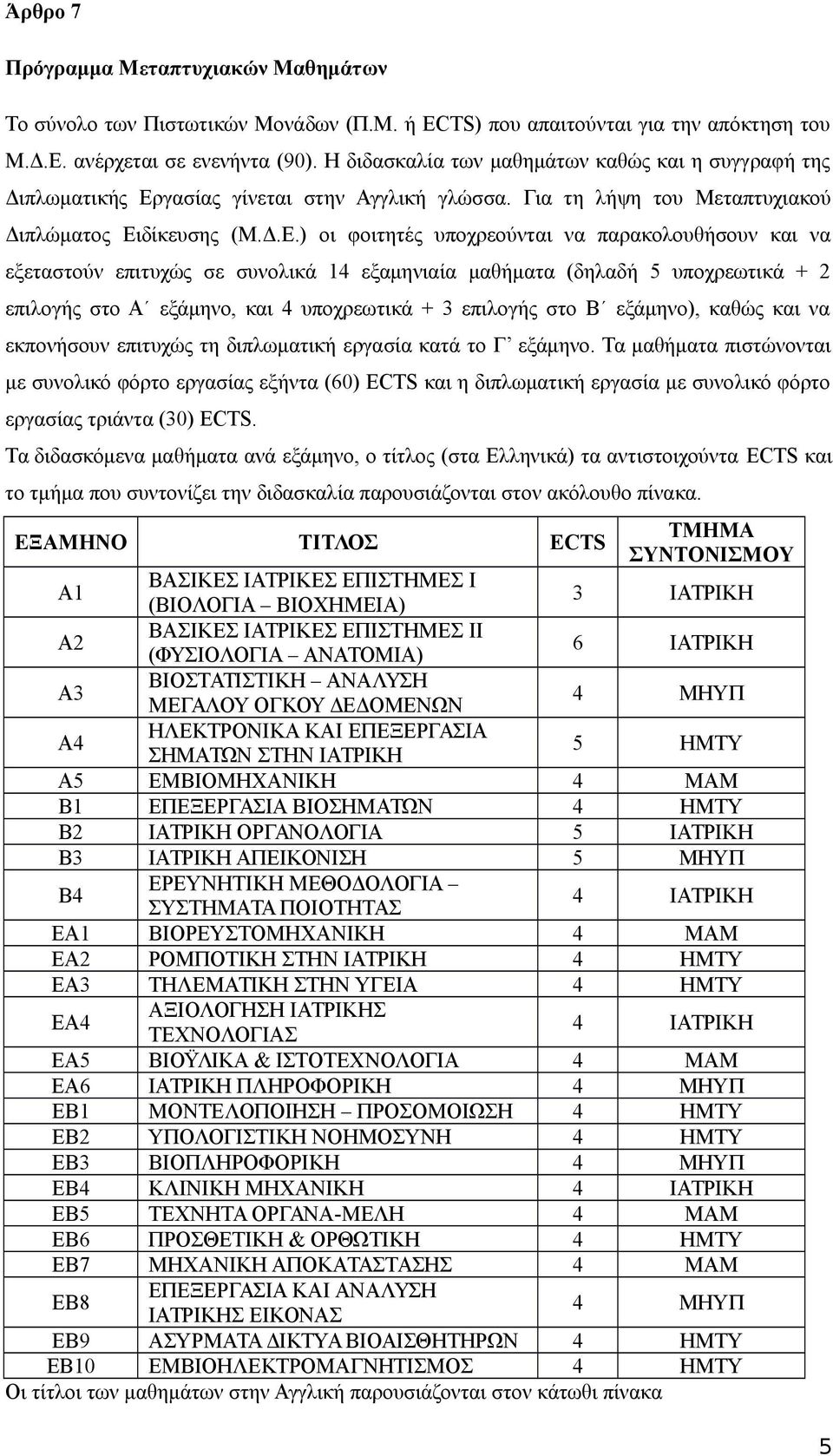 γασίας γίνεται στην Αγγλική γλώσσα. Για τη λήψη του Μεταπτυχιακού Διπλώματος Ει