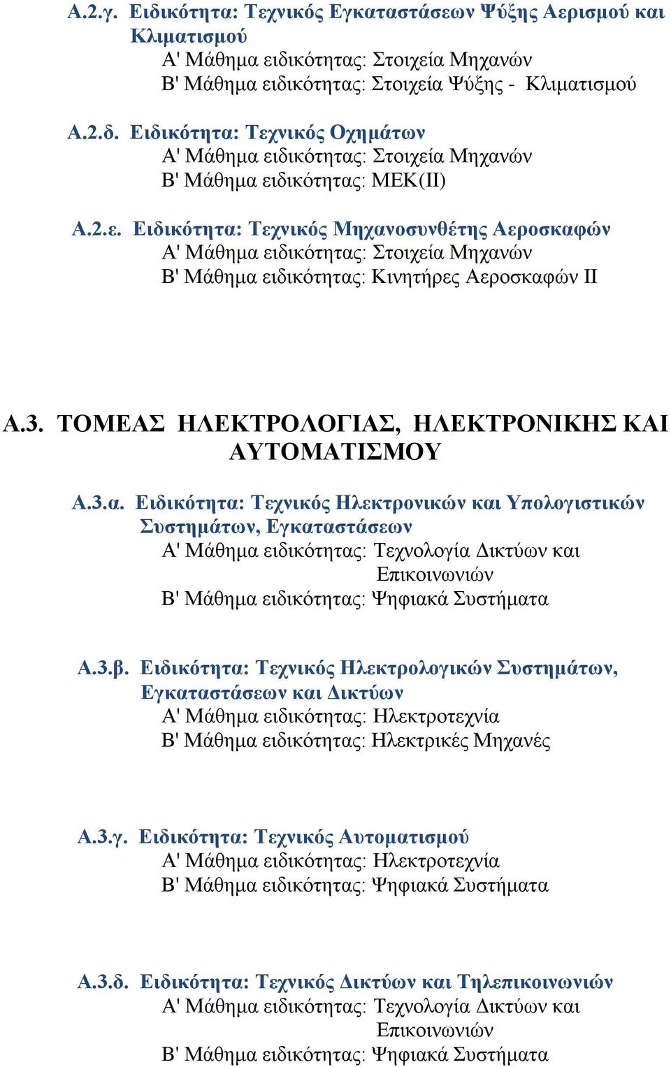 Ειδικότητα: Τεχνικός Ηλεκτρονικών και Υπολογιστικών Συστημάτων, Εγκαταστάσεων Α' Μάθημα ειδικότητας: Τεχνολογία Δικτύων και Επικοινωνιών B' Μάθημα ειδικότητας: Ψηφιακά Συστήματα Α.3.β.