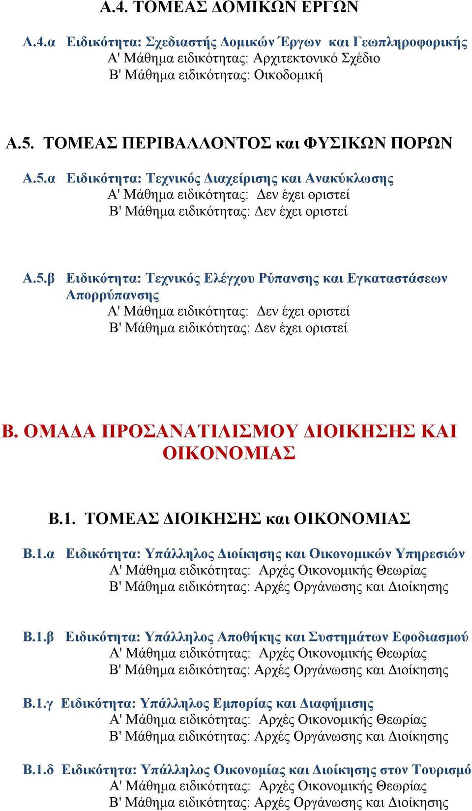 ΟΜΑΔΑ ΠΡΟΣΑΝΑΤΙΛΙΣΜΟΥ ΔΙΟΙΚΗΣΗΣ ΚΑΙ ΟΙΚΟΝΟΜΙΑΣ Β.1. ΤΟΜΕΑΣ ΔΙΟΙΚΗΣΗΣ και ΟΙΚΟΝΟΜΙΑΣ Β.1.α Ειδικότητα: Υπάλληλος Διοίκησης και Οικονομικών Υπηρεσιών Β.1.β Ειδικότητα: Υπάλληλος Αποθήκης και Συστημάτων Εφοδιασμού Β.