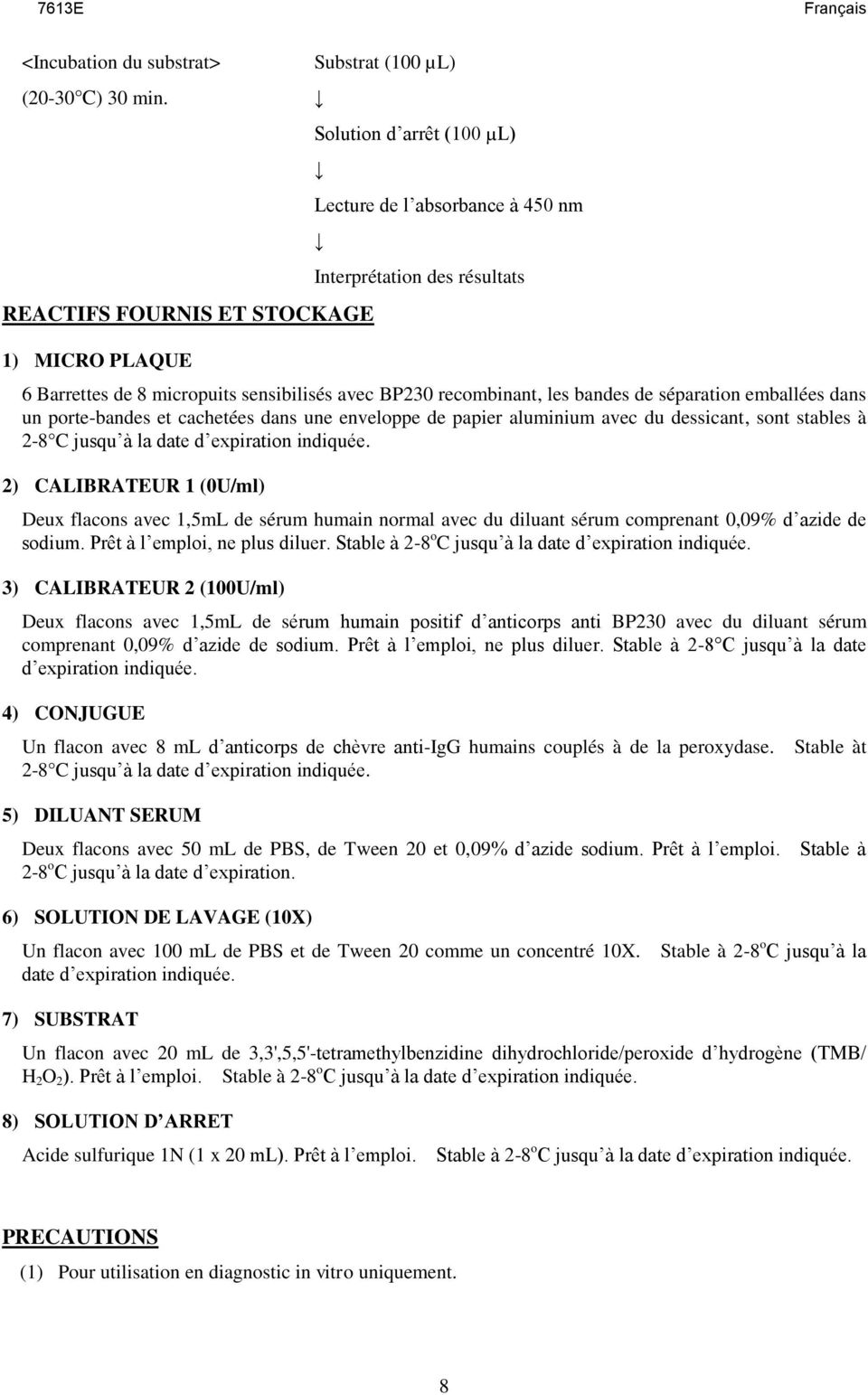 BP230 recombinant, les bandes de séparation emballées dans un porte-bandes et cachetées dans une enveloppe de papier aluminium avec du dessicant, sont stables à 2-8 C jusqu à la date d expiration