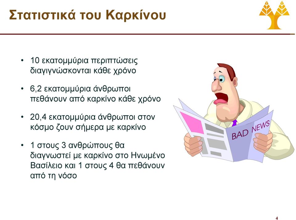 εκατομμύρια άνθρωποι στον κόσμο ζουν σήμερα με καρκίνο 1 στους 3 ανθρώπους