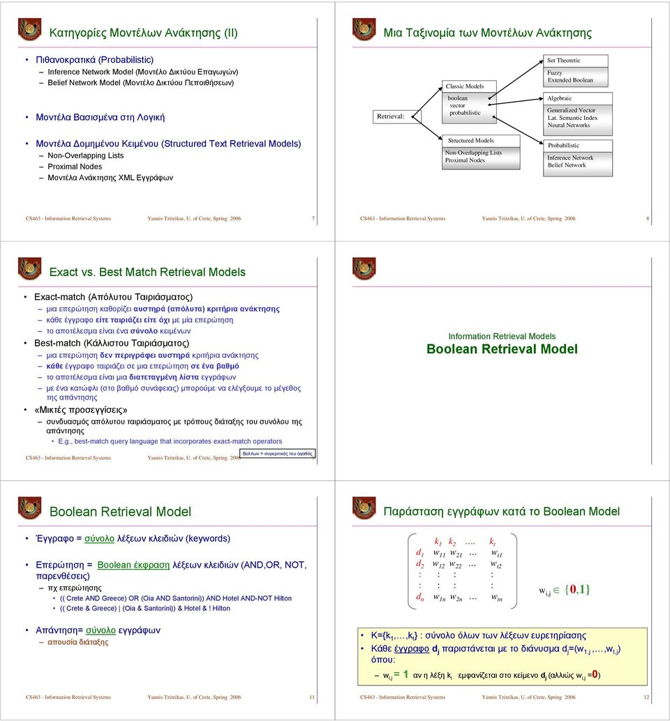Semanic Index Neural Neorks Μοντέλα Δομημένου Κειμένου (Srucured Tex Rerieval Models) Non-Overlaing Liss Proximal Nodes Μοντέλα Ανάκτησης XML Εγγράφων Srucured Models Non-Overlaing Liss Proximal