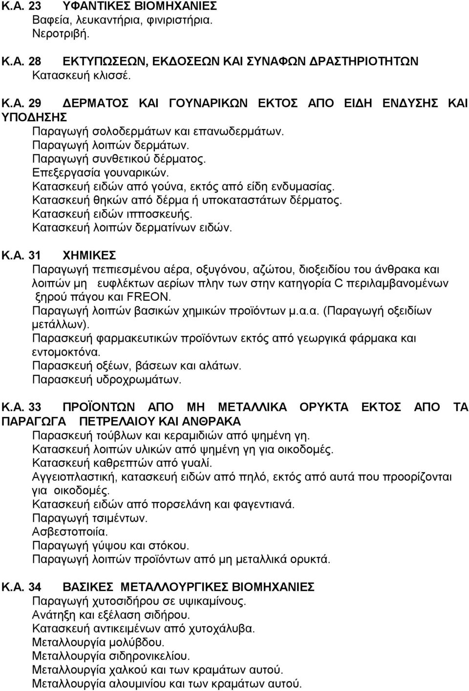 Κατασκευή ειδών ιπποσκευής. Κατασκευή λοιπών δερµατίνων ειδών. Κ.Α.