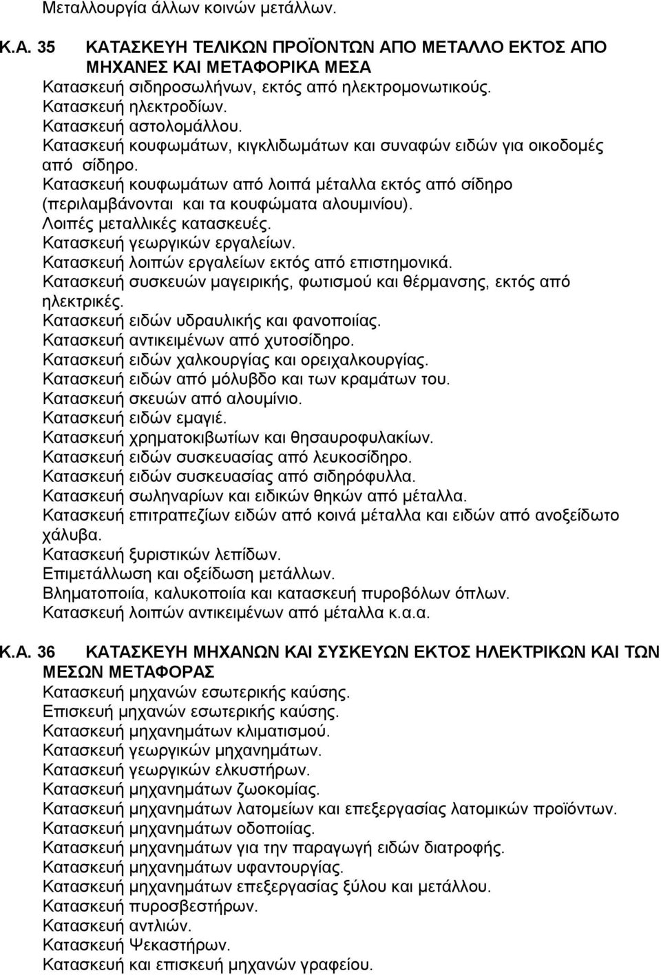 Κατασκευή κουφωµάτων από λοιπά µέταλλα εκτός από σίδηρο (περιλαµβάνονται και τα κουφώµατα αλουµινίου). Λοιπές µεταλλικές κατασκευές. Κατασκευή γεωργικών εργαλείων.