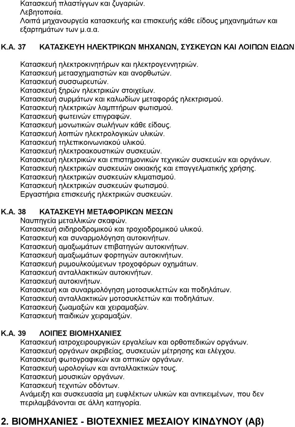 Κατασκευή ξηρών ηλεκτρικών στοιχείων. Κατασκευή συρµάτων και καλωδίων µεταφοράς ηλεκτρισµού. Κατασκευή ηλεκτρικών λαµπτήρων φωτισµού. Κατασκευή φωτεινών επιγραφών.