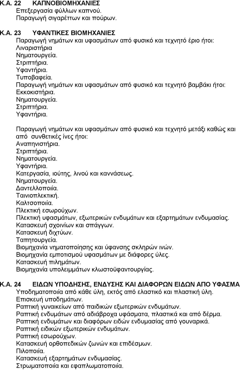 Στριπτήρια. Νηµατουργεία. Υφαντήρια. Κατεργασία, ιούτης, λινού και καννάσεως. Νηµατουργεία. αντελλοποιία. Ταινιοπλεκτική. Καλτσοποιία. Πλεκτική εσωρούχων.