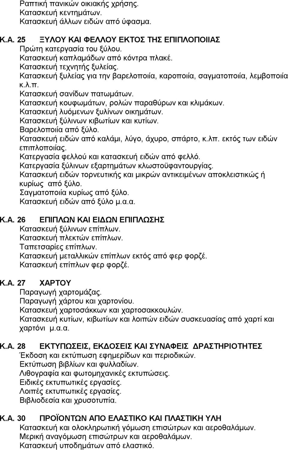 Κατασκευή κουφωµάτων, ρολών παραθύρων και κλιµάκων. Κατασκευή λυόµενων ξυλίνων οικηµάτων. Κατασκευή ξύλινων κιβωτίων και κυτίων. Βαρελοποιία από ξύλο.