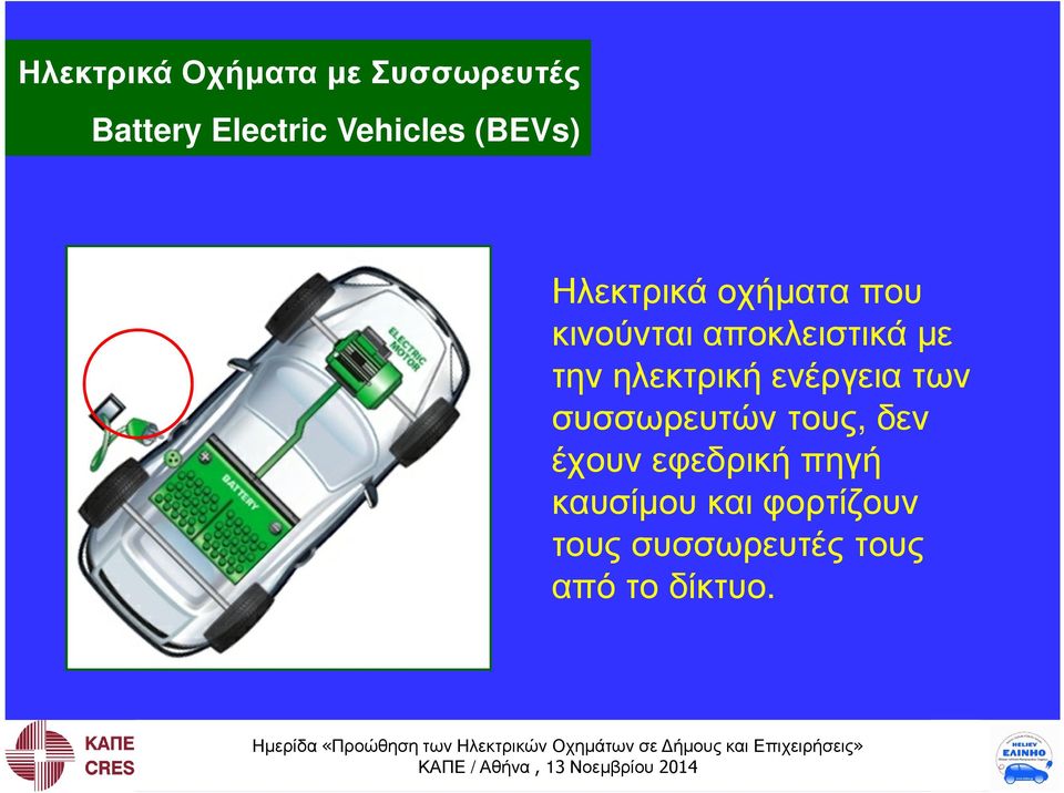 ηλεκτρική ενέργεια των συσσωρευτών τους, δεν έχουν εφεδρική