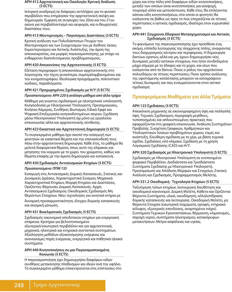 ΑΡΗ 413 Μοντερνισμός Παγκόσμιες Διαστάσεις (5 ECTS) Κριτική ανάλυση των Πολυδιάστατων Πτυχών του Μοντερνισμού και των Συσχετισμών του με διεθνείς τάσεις Εκμοντερνισμού και Αστικής Ανάπτυξης, την άρση
