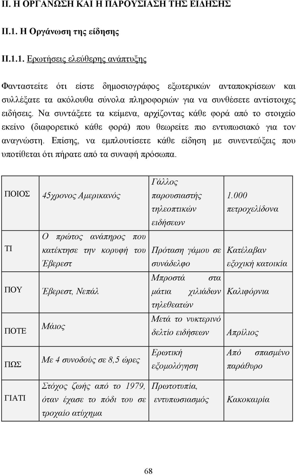 1. Ερωτήσεις ελεύθερης ανάπτυξης Φανταστείτε ότι είστε δηµοσιογράφος εξωτερικών ανταποκρίσεων και συλλέξατε τα ακόλουθα σύνολα πληροφοριών για να συνθέσετε αντίστοιχες ειδήσεις.