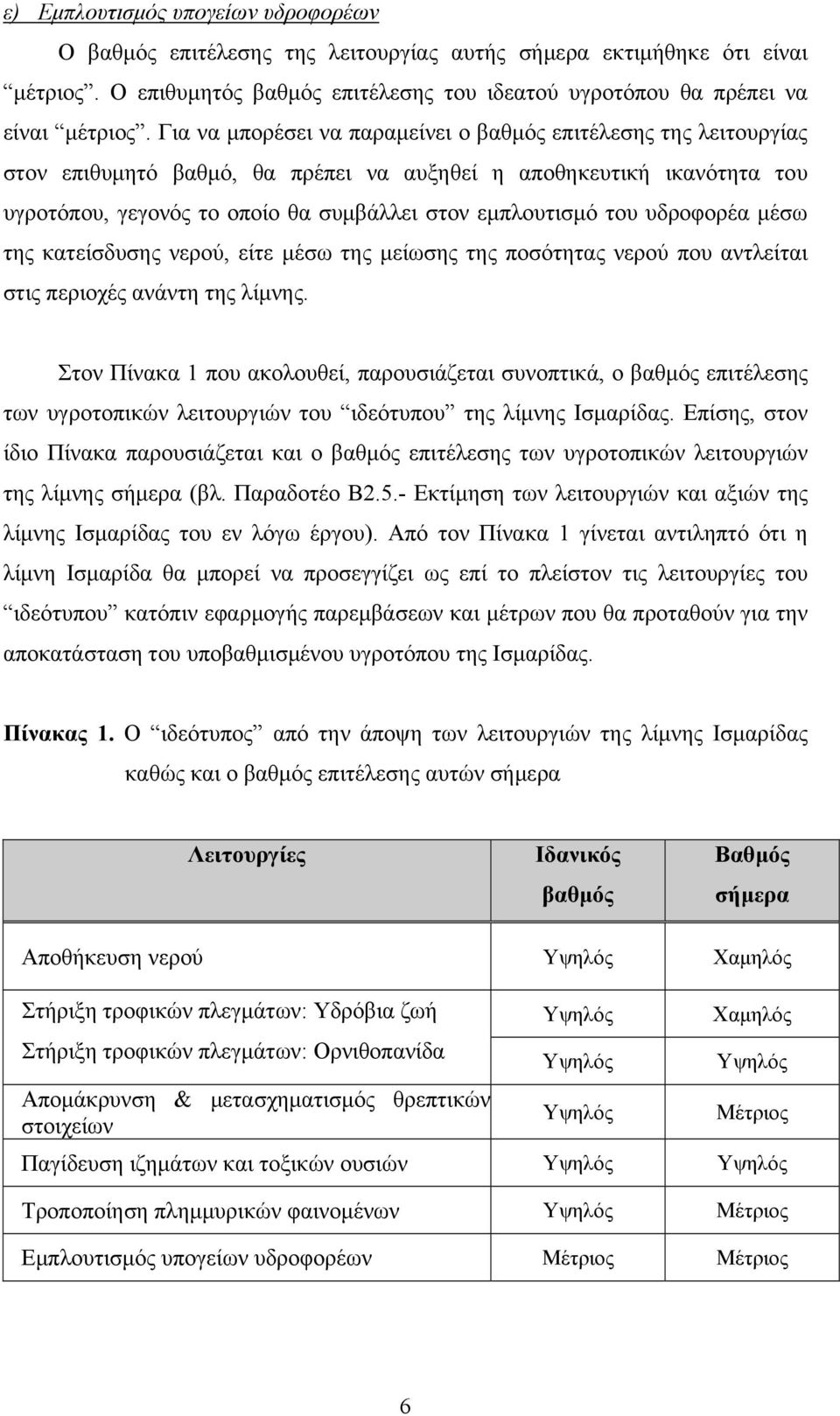 υδροφορέα μέσω της κατείσδυσης νερού, είτε μέσω της μείωσης της ποσότητας νερού που αντλείται στις περιοχές ανάντη της λίμνης.