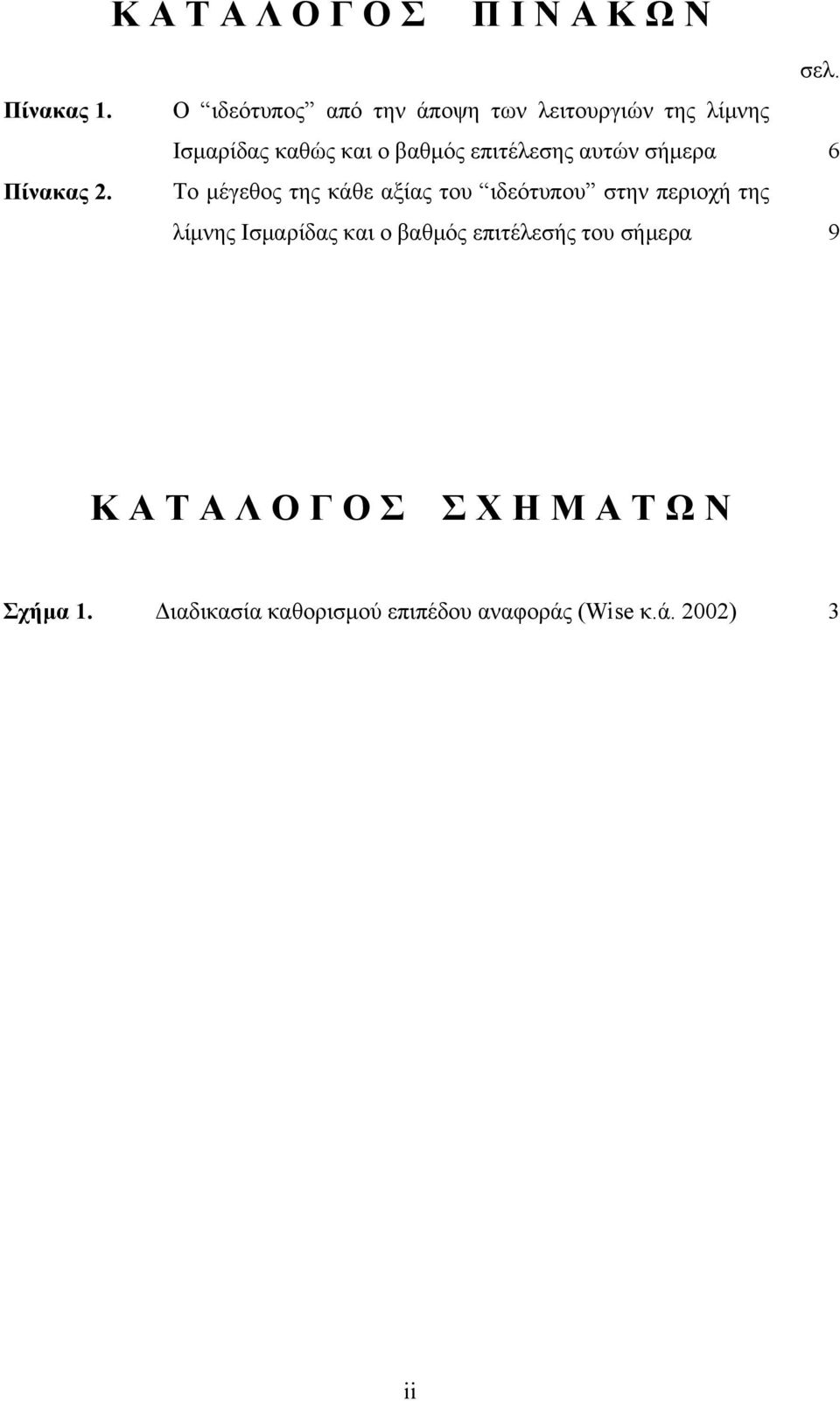 αυτών σήμερα 6 Το μέγεθος της κάθε αξίας του ιδεότυπου στην περιοχή της λίμνης Ισμαρίδας και ο