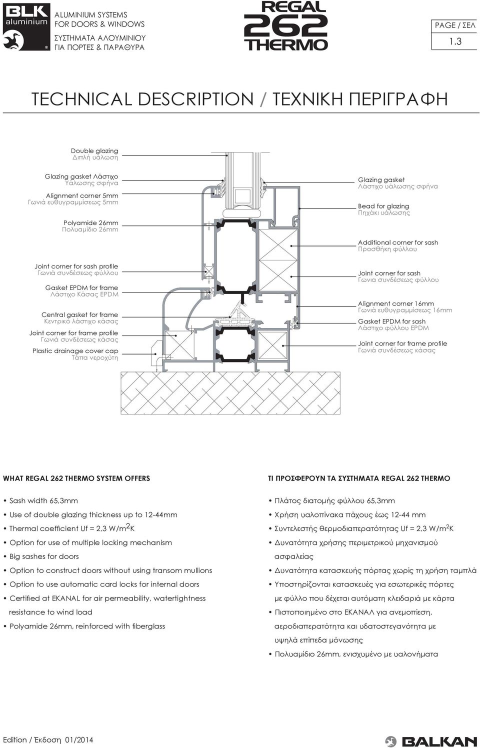 Λάστιχο υάλωσης σφήνα Bead for glazing Πηχάκι υάλωσης Additional corner for sash Προσθήκη φύλλου Joint corner for sash profi le Γωνιά συνδέσεως φύλλου Gasket EPDM for frame Λάστιχο Κάσας EPDM Central