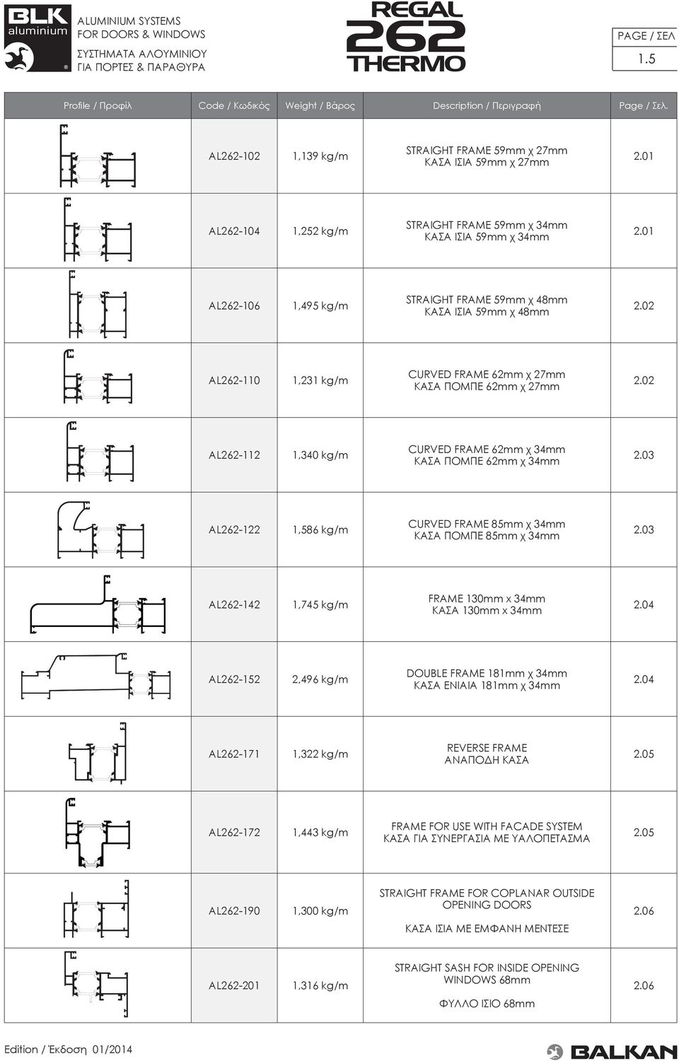 01 AL6-106 1,495 kg/m STRAIGHT FRAME 59mm χ 48mm ΚΑΣΑ ΙΣΙΑ 59mm χ 48mm.0 AL6-110 1,31 kg/m CURVED FRAME 6mm χ 7mm ΚΑΣΑ ΠΟΜΠΕ 6mm χ 7mm.