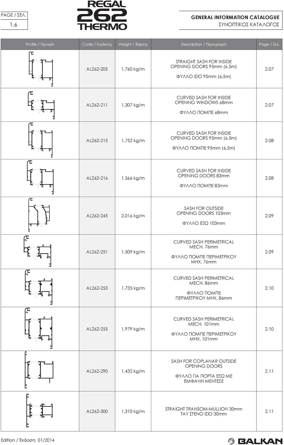 08 ΦΥΛΛΟ ΠΟΜΠΕ 95mm (6,5m) AL6-16 1,566 kg/m CURVED SASH FOR INSIDE OPENING DOORS 83mm.08 ΦΥΛΛΟ ΠΟΜΠΕ 83mm AL6-45,016 kg/m SASH FOR OUTSIDE OPENING DOORS 103mm.