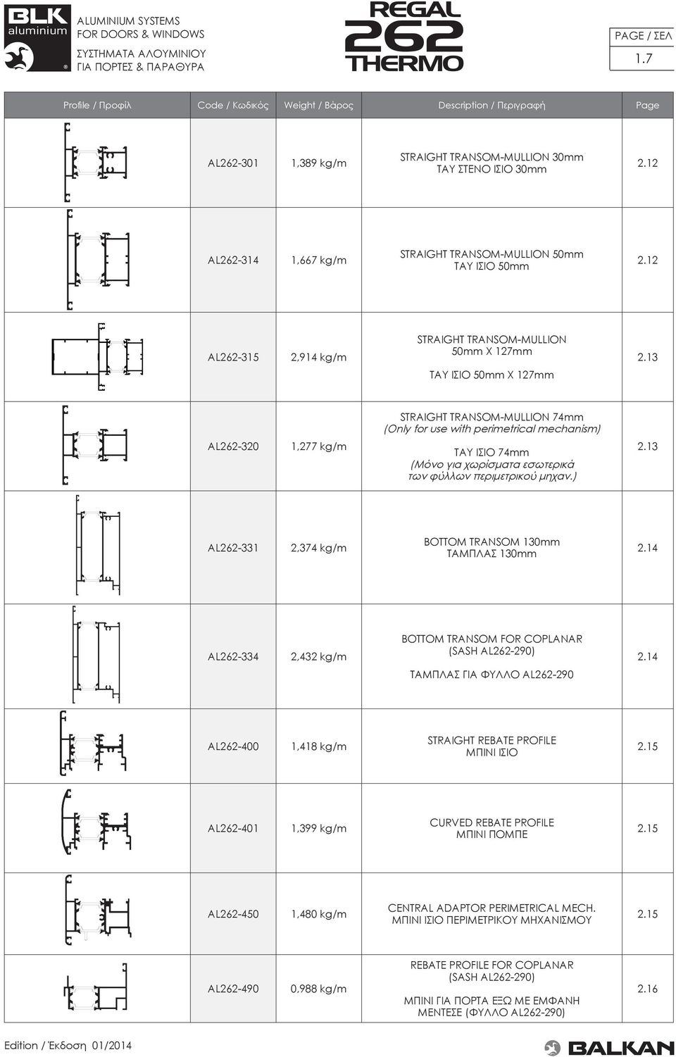 1 AL6-315,914 kg/m STRAIGHT TRANSOM-MULLION 50mm X 17mm.