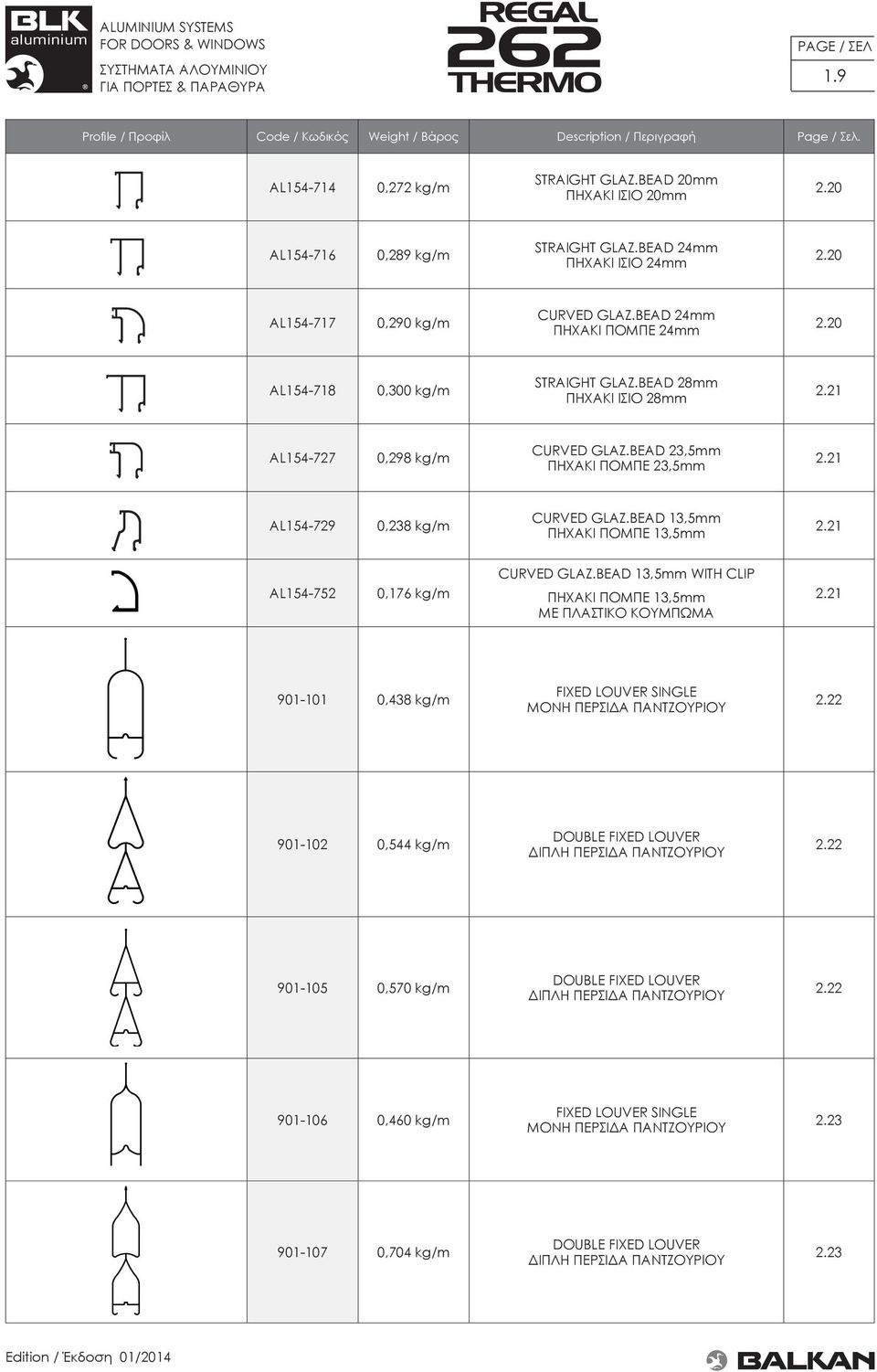 BEAD 8mm ΠΗΧΑΚΙ ΙΣΙΟ 8mm.1 AL154-77 0,98 kg/m CURVED GLAZ.BEAD 3,5mm ΠΗΧΑΚΙ ΠΟΜΠΕ 3,5mm.1 AL154-79 0,38 kg/m CURVED GLAZ.BEAD 13,5mm ΠΗΧΑΚΙ ΠΟΜΠΕ 13,5mm.1 AL154-75 0,176 kg/m CURVED GLAZ.