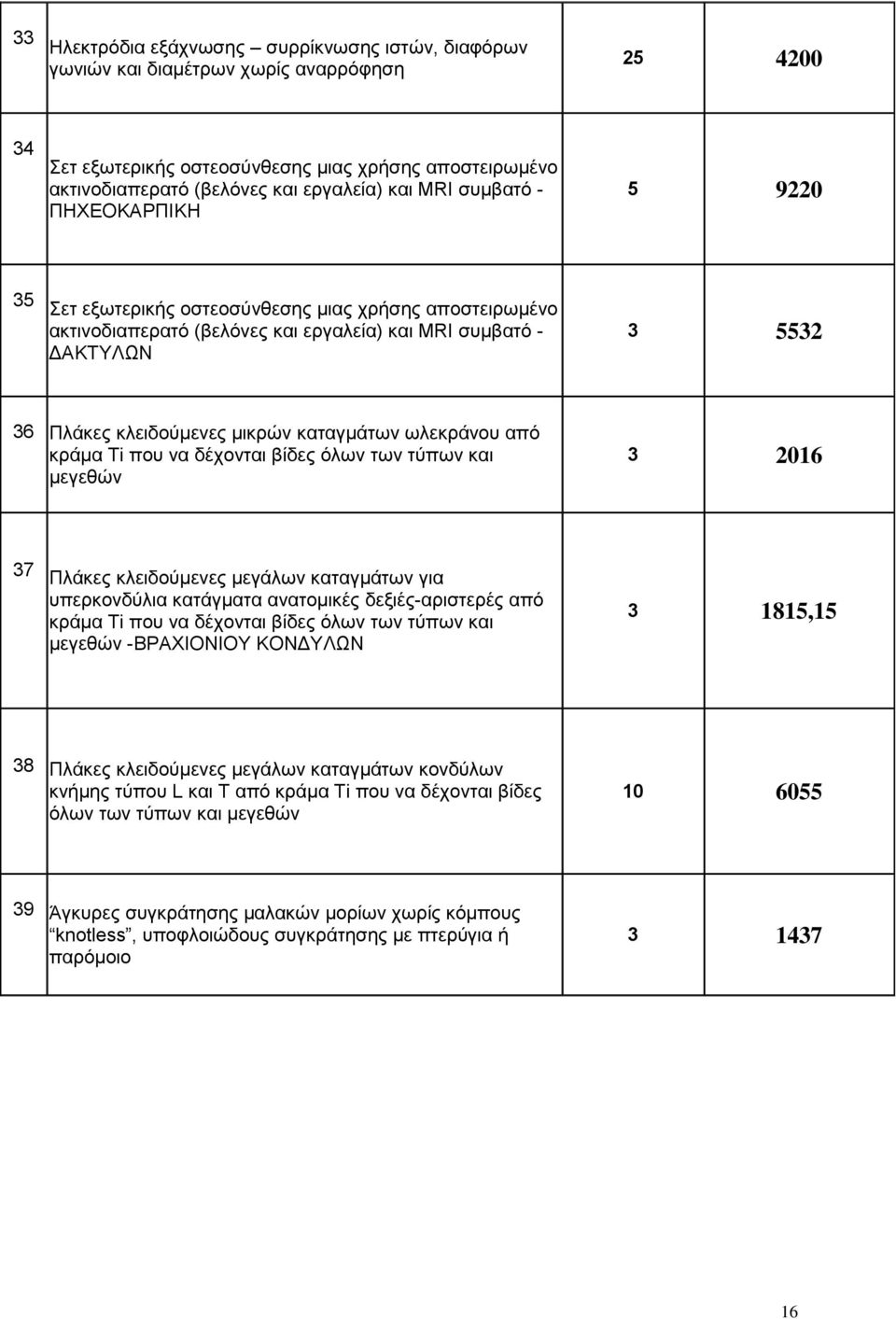 καταγμάτων ωλεκράνου από κράμα Ti που να δέχονται βίδες όλων των τύπων και μεγεθών 3 2016 37 Πλάκες κλειδούμενες μεγάλων καταγμάτων για υπερκονδύλια κατάγματα ανατομικές δεξιές-αριστερές από κράμα Ti