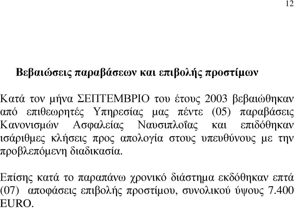 ισάριθµες κλήσεις προς απολογία στους υπευθύνους µε την προβλεπόµενη διαδικασία.