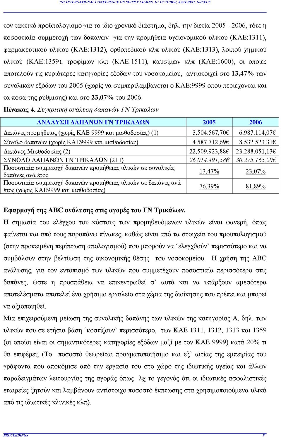 υλικού (ΚΑΕ:1359), τροφίμων κλπ (ΚΑΕ:1511), καυσίμων κλπ (ΚΑΕ:1600), οι οποίες αποτελούν τις κυριότερες κατηγορίες εξόδων του νοσοκομείου, αντιστοιχεί στο 13,47% των συνολικών εξόδων του 2005 (χωρίς