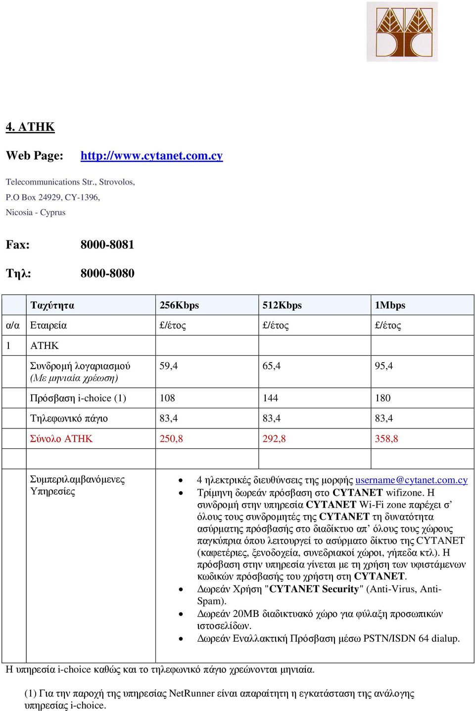 144 180 Τηλεφωνικό πάγιο 83,4 83,4 83,4 Σύνολο ΑΤΗΚ 250,8 292,8 358,8 4 ηλεκτρικές διευθύνσεις της µορφής username@cytanet.com.cy Τρίµηνη δωρεάν πρόσβαση στο CYTANET wifizone.