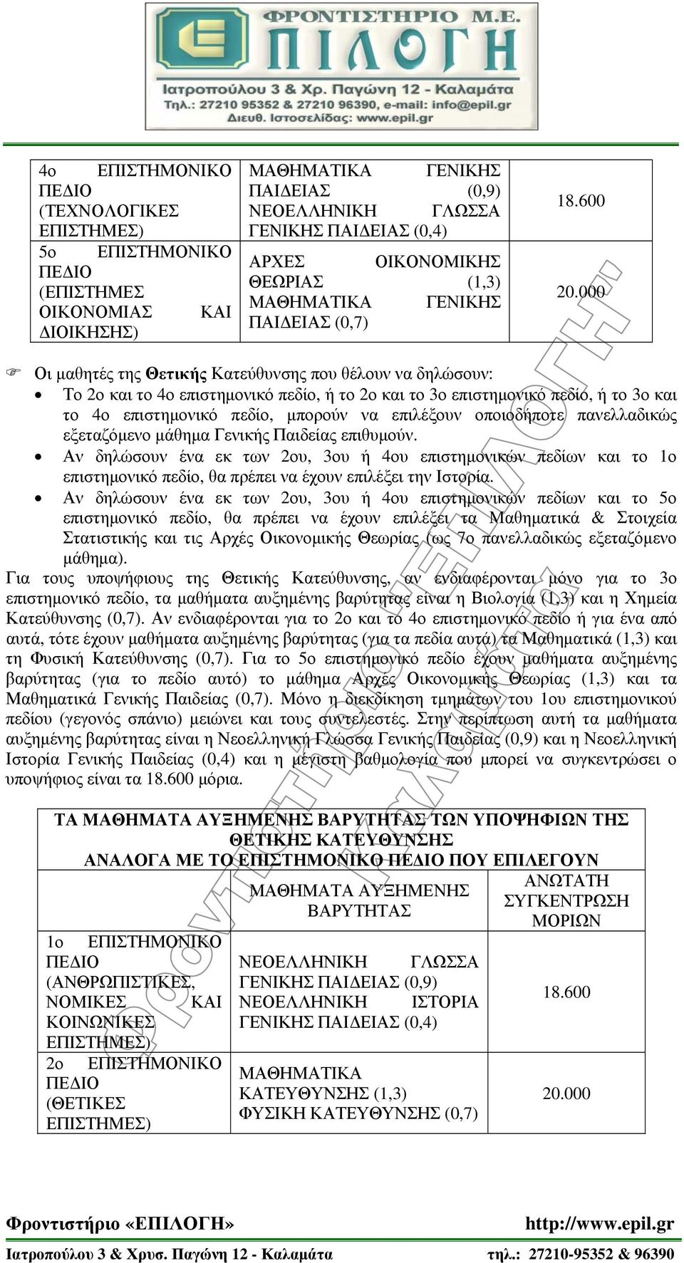 600 Οι μαθητές της Θετικής Κατεύθυνσης που θέλουν να δηλώσουν: Το 2ο και το 4ο επιστημονικό πεδίο, ή το 2ο και το 3ο επιστημονικό πεδίο, ή το 3ο και το 4ο επιστημονικό πεδίο, μπορούν να επιλέξουν