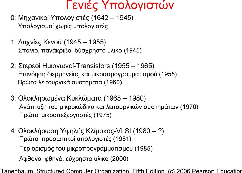 (1960) 3: Ολοκληρωμένα Κυκλώματα (1965 1980) Ανάπτυξη του μικροκώδικα και λειτουργικών συστημάτων (1970) Πρώτοι μικροπεξεργαστές (1975) 4: