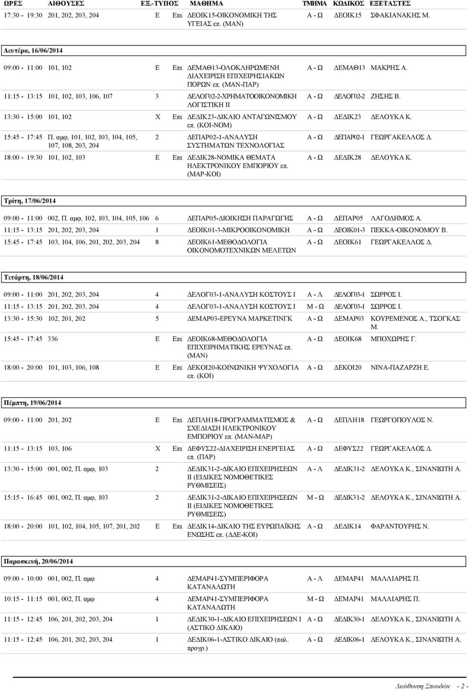 αμφ, 101, 102, 103, 104, 105, 107, 108, 203, 204 2 ΔΕΠΑΡ02-1-ΑΝΑΛΥΣΗ ΣΥΣΤΗΜΑΤΩΝ ΤΕΧΝΟΛΟΓΙΑΣ 18:00-19:30 101, 102, 103 E Eπιλ ΔΕΔΙΚ28-ΝΟΜΙΚΑ ΘΕΜΑΤΑ ΗΛΕΚΤΡΟΝΙΚΟΥ ΕΜΠΟΡΙΟΥ επ. (ΜΑΡ-ΚΟΙ) ΔΕΜΑΘ13 ΜΑΚΡΗΣ Α.
