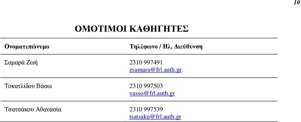 gr Τοκατλίδου Βάσω 2310 997503 vasso@frl.auth.