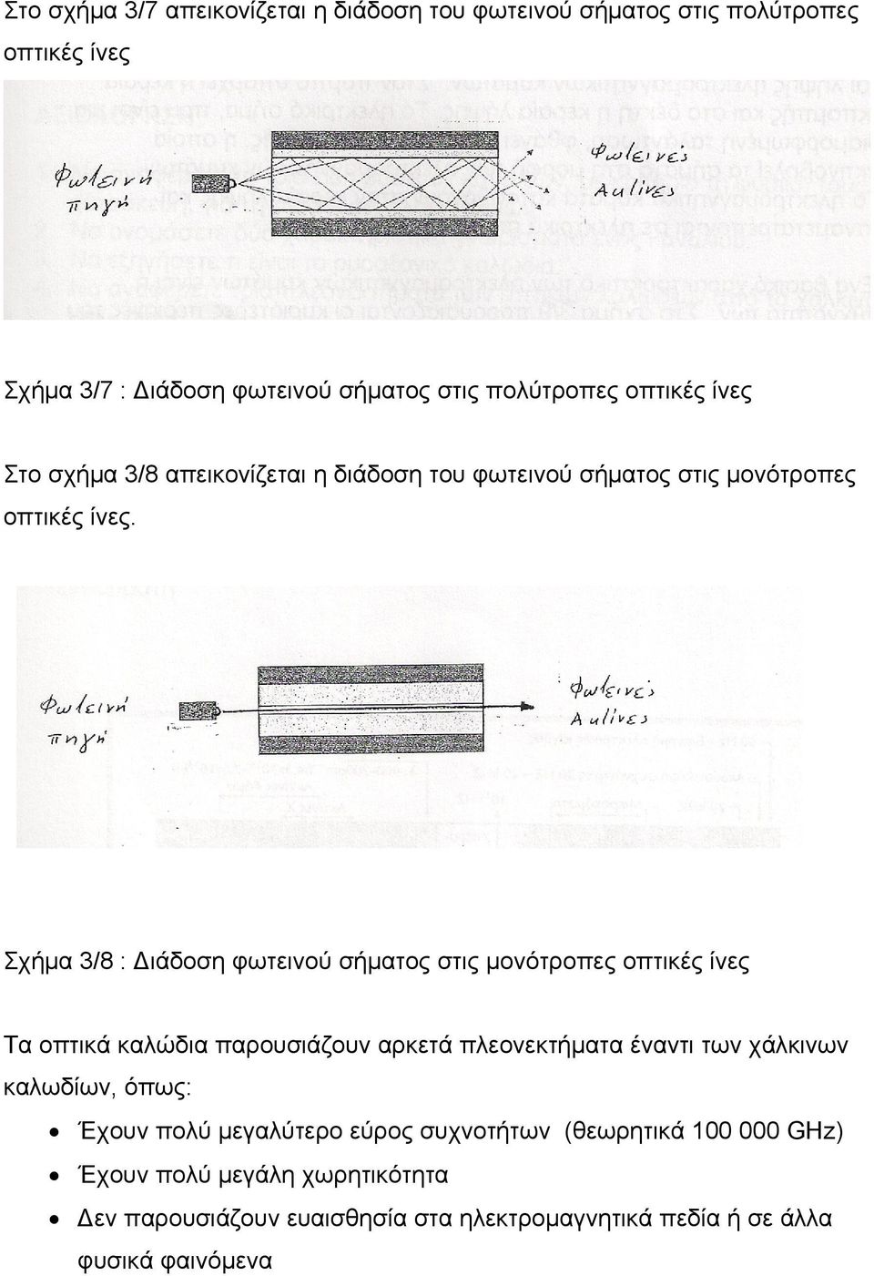 Σχήμα 3/8 : Διάδοση φωτεινού σήματος στις μονότροπες οπτικές ίνες Τα οπτικά καλώδια παρουσιάζουν αρκετά πλεονεκτήματα έναντι των χάλκινων