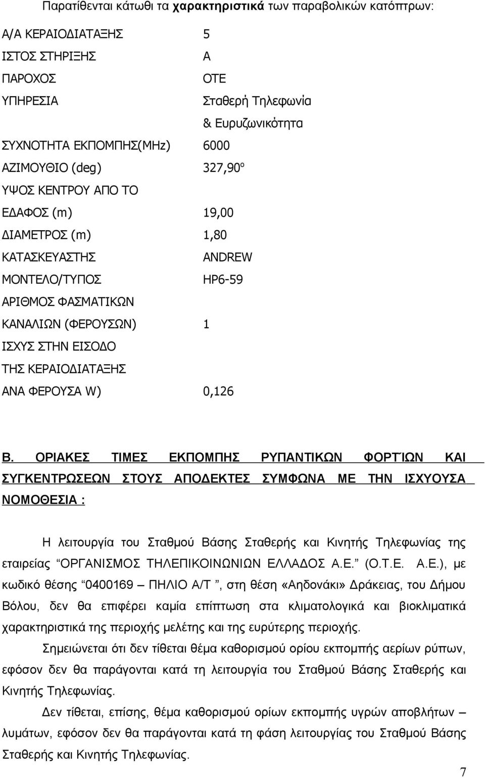 ΦΕΡΟΥΣΑ W) 0,126 Β.