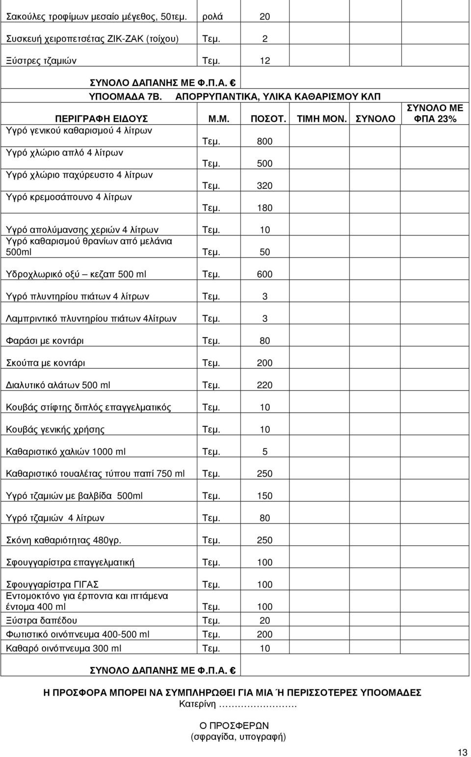 10 Υγρό καθαρισµού θρανίων από µελάνια 500ml Τεµ. 50 Υδροχλωρικό οξύ κεζαπ 500 ml Τεµ. 600 Υγρό πλυντηρίου πιάτων 4 λίτρων Τεµ. 3 Λαµπριντικό πλυντηρίου πιάτων 4λίτρων Τεµ. 3 Φαράσι µε κοντάρι Τεµ.