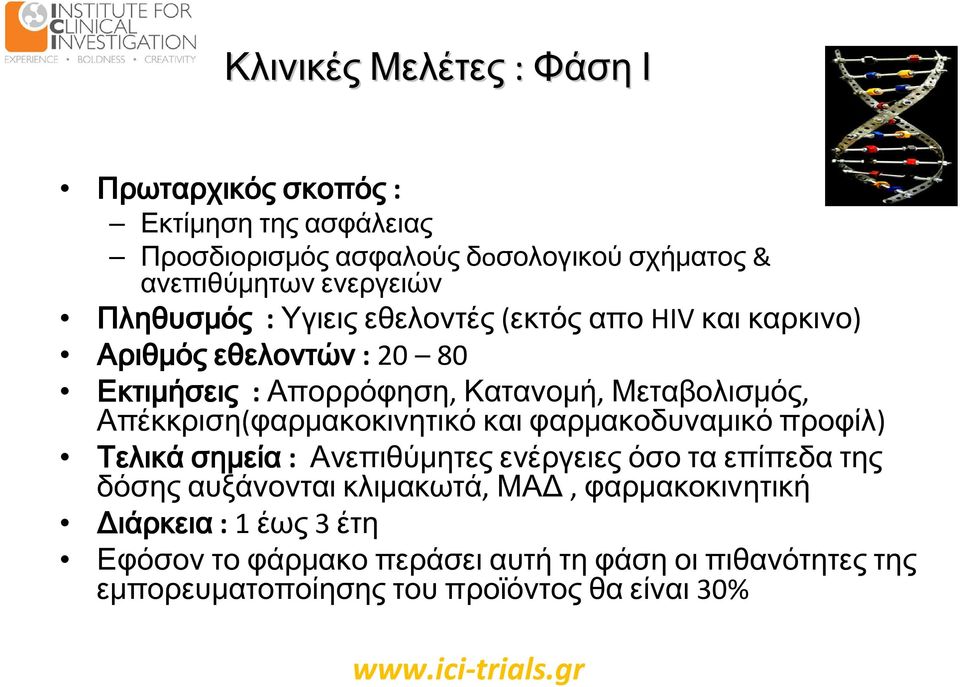 Απέκκριση(φαρμακοκινητικό και φαρμακοδυναμικό προφίλ) Τελικά σημεία: Ανεπιθύμητες ενέργειες όσο τα επίπεδα της δόσης αυξάνονται