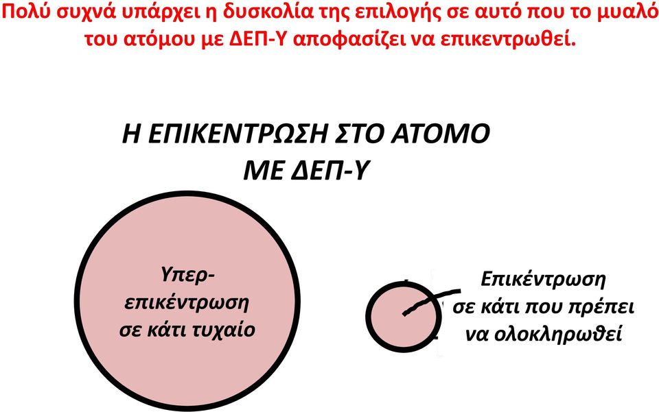 Η ΕΠΙΚΕΝΤΡΩΣΗ ΣΤΟ ΑΤΟΜΟ ΜΕ ΔΕΠ-Υ Υπερεπικέντρωση σε
