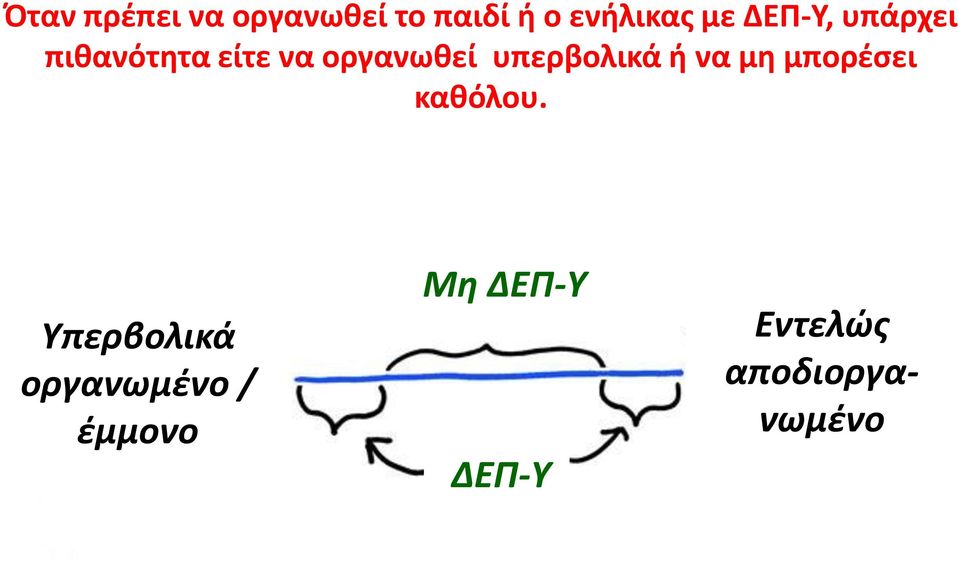υπερβολικά ή να μη μπορέσει καθόλου.