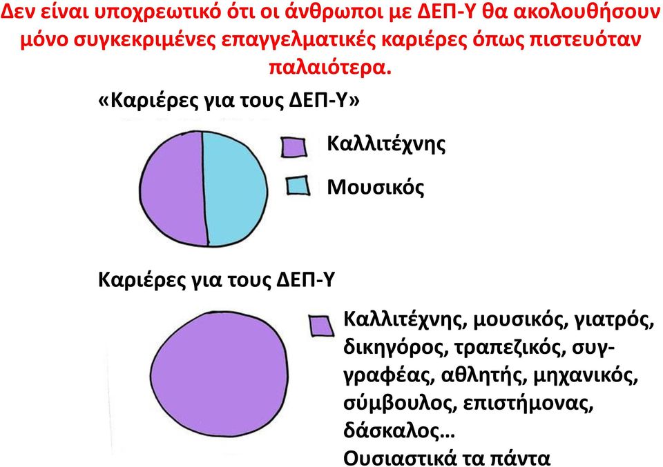 «Καριέρες για τους ΔΕΠ-Υ» Καλλιτέχνης Μουσικός Καριέρες για τους ΔΕΠ-Υ Καλλιτέχνης,