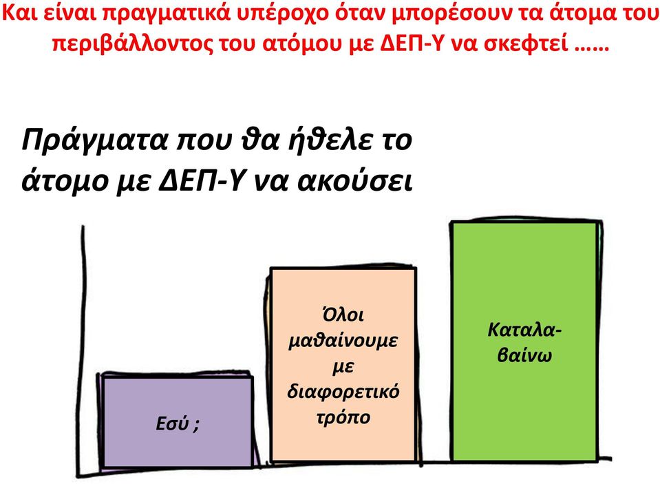 σκεφτεί Πράγματα που θα ήθελε το άτομο με ΔΕΠ-Υ να