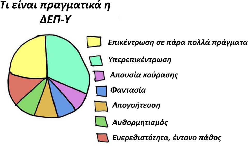 Απουσία κούρασης Φαντασία Απογοήτευση