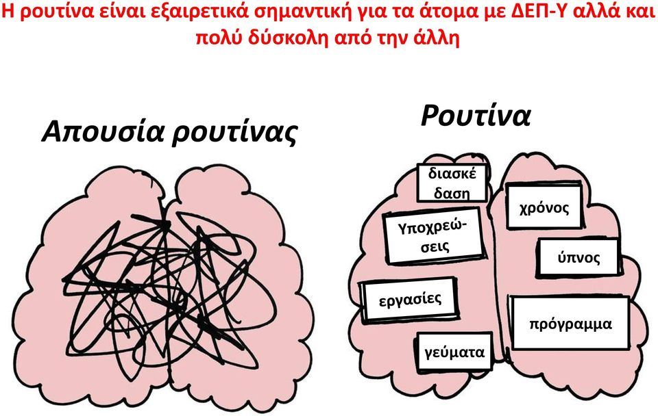 από την άλλη Απουσία ρουτίνας Ρουτίνα