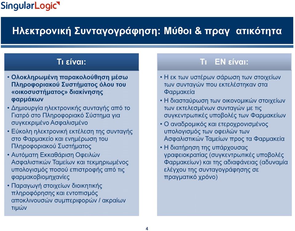 Εκκαθάριση Οφειλών Ασφαλιστικών Ταμείων και τεκμηριωμένος υπολογισμός ποσού επιστροφής από τις φαρμακοβιομηχανίες Παραγωγή στοιχείων διοικητικής πληροφόρησης και εντοπισμός αποκλινουσών συμπεριφορών