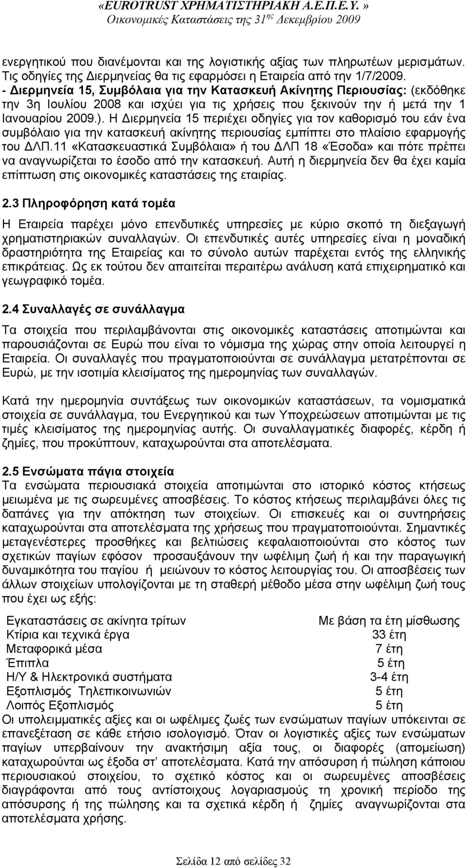 Η ιερμηνεία 15 περιέχει οδηγίες για τον καθορισμό του εάν ένα συμβόλαιο για την κατασκευή ακίνητης περιουσίας εμπίπτει στο πλαίσιο εφαρμογής του ΛΠ.