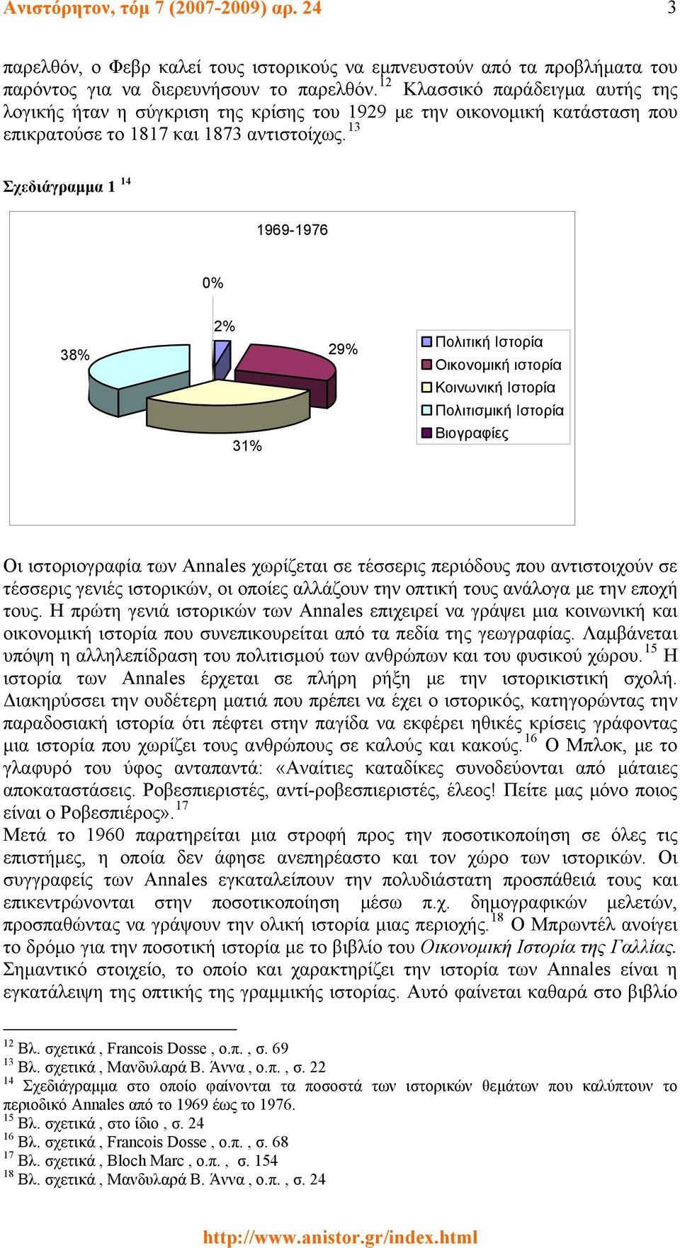 13 Σχεδιάγραμμα 1 14 1969-1976 0% 38% 2% 31% 29% Πολιτική Ιστορία Οικονομική ιστορία Κοινωνική Ιστορία Πολιτισμική Ιστορία Βιογραφίες Οι ιστοριογραφία των Annales χωρίζεται σε τέσσερις περιόδους που